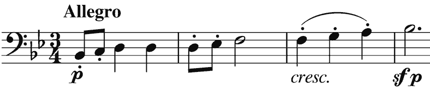 opening of the Scherzo