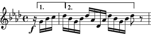 outburst of energetic semiquavers
