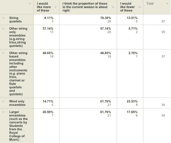 survey2016responses2